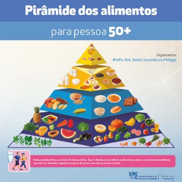 Pirâmide dos alimentos para pessoa 50+ | e-Book